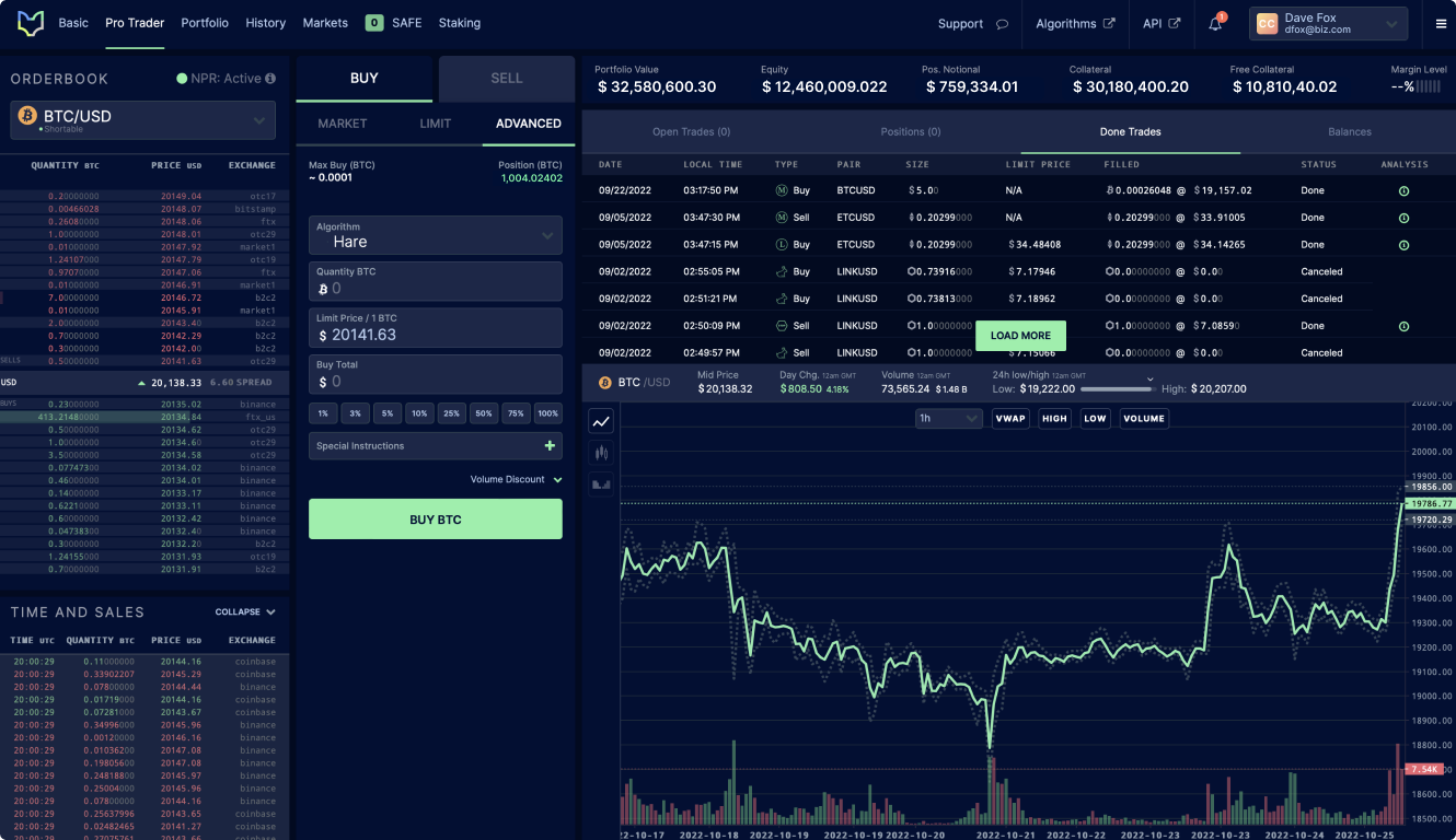 digital asset custody - crypto trading platform sFOX