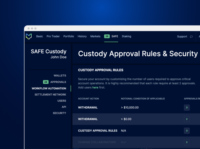 SAFE Digital asset custody engineered for institutions and traders