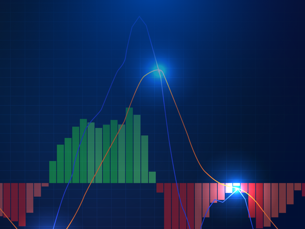 Shorting crypto