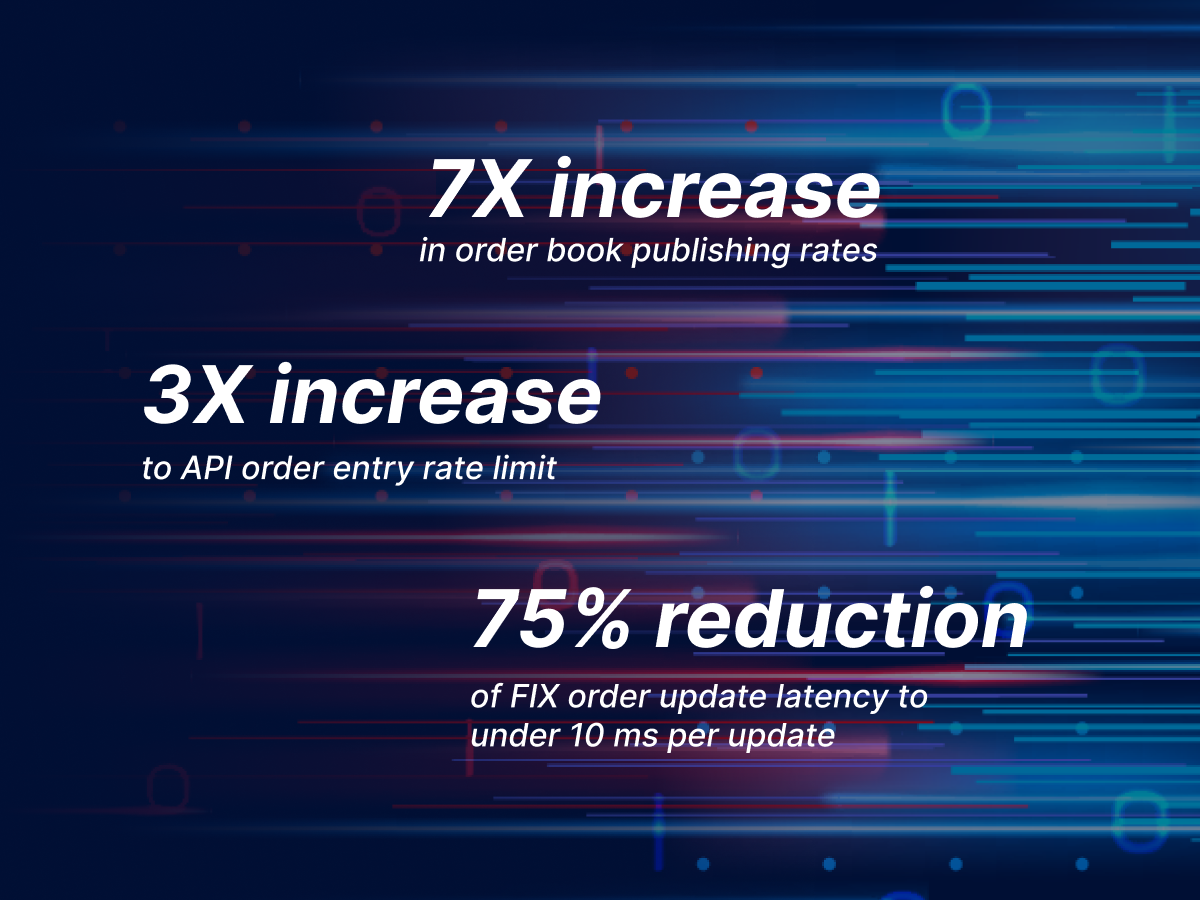 cloud infrastructure upgrade