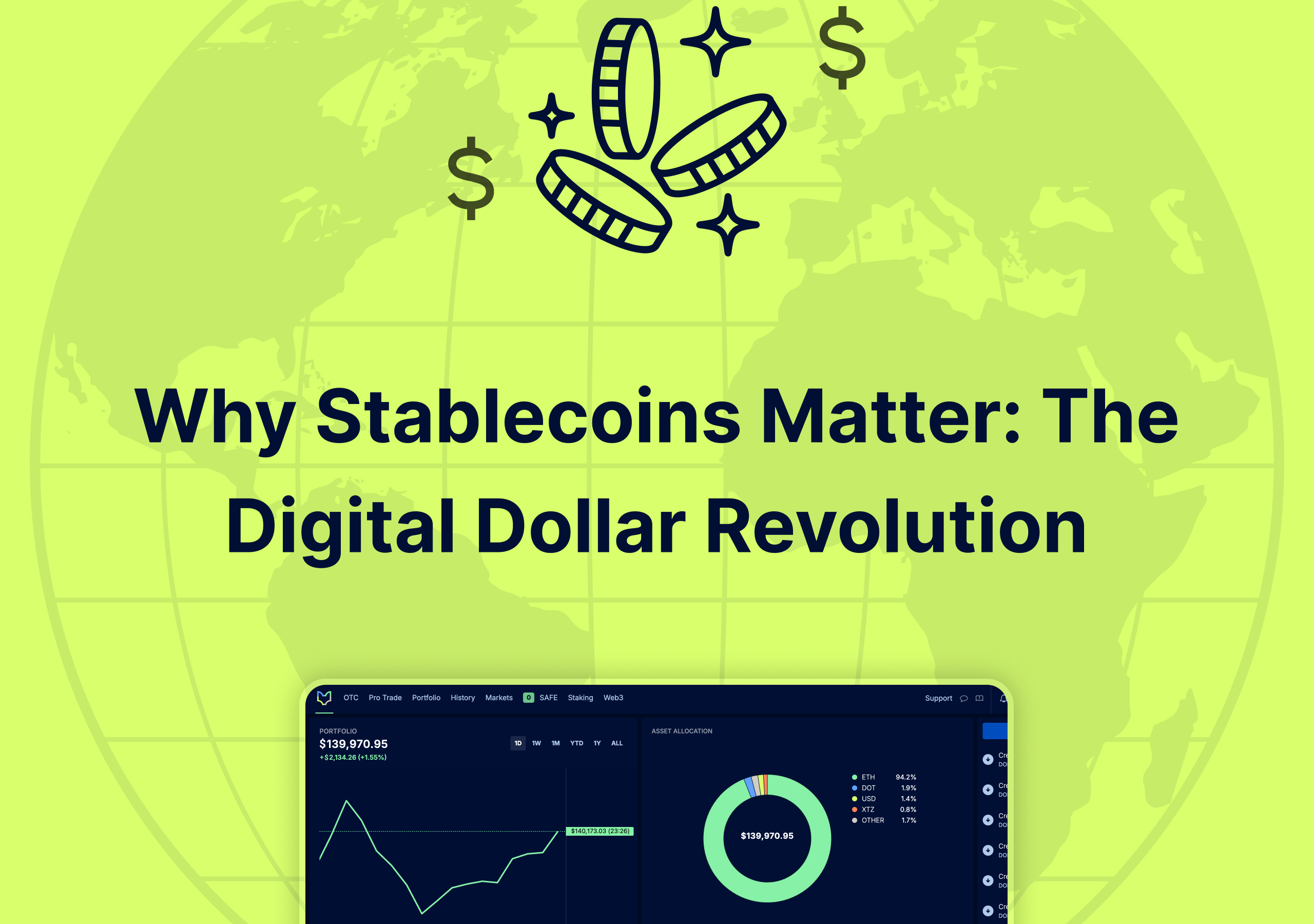 Stablecoin adoption by institutions chart