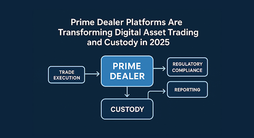 How prime dealer platforms are transforming digital asset trading and custody in 2025