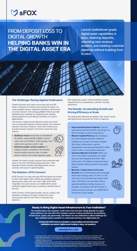 Factsheet Helping Banks Digital Asset