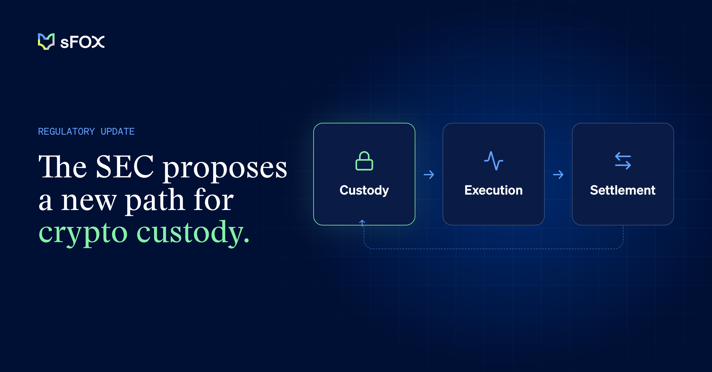 Crypto Custody Could Get Easier to Access and Harder to Evaluate